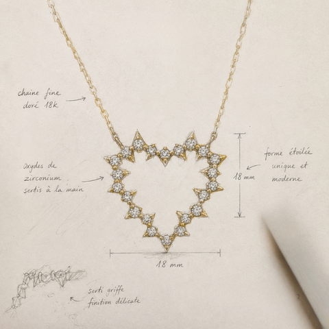 Sofia⎪Collier